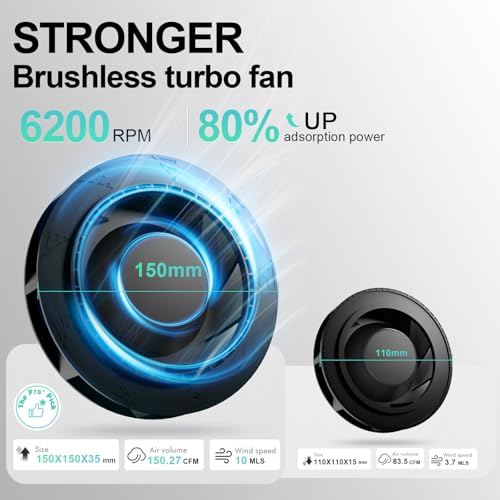 L'UGX Professional Nail Dust Collector, 6200RPM Nail Vacuum Dust Collector Nail Tech Fan Extractor Powerful Suction Machine for Acrylic Nail Polishing, Perfect for Home Salon Use