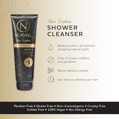 Norvell Post Self Tanner pH Balancing Cleanser Body Wash 8.5 fl oz ? Gentle Self Tan Safe Formula to Maintain Even Color, Extend Sunless Tanning & Leave Skin Soft and Hydrated