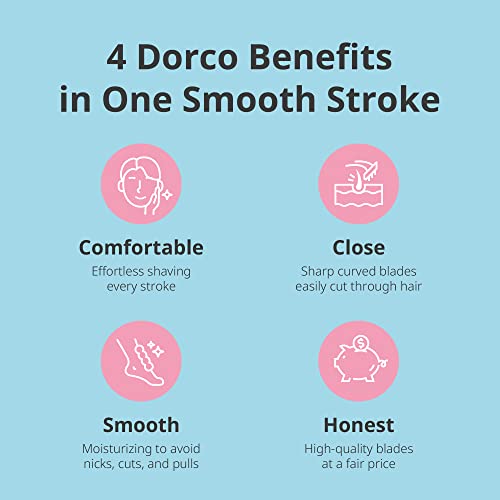 DORCO eve Pack of 5 Razors for Extra Smooth Shaving (No Razor Handle, 8 Piece Razor Blade Refills), Razors for Shaving with Aloe Vera Moisture Bar, Interchangeable Cartridge for Sensitive Skin