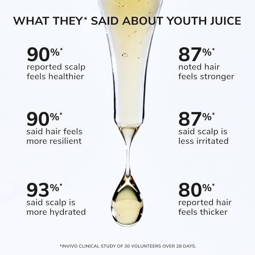 COLOR WOW Youth Juice Collagen Scalp Treatment ? Supports scalp collagen to help keep hair follicles strong and elastic | Creates optimal conditions for growth + stronger, thicker, glossy hair
