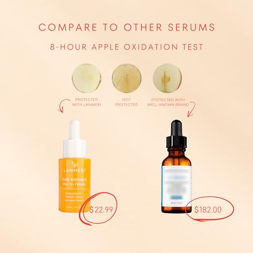 Vitamin C Serum With Ferulic Acid: C & E Ferulic Face Serum With 15% Ascorbic Acid, Vitamin E, Hyaluronic Acid - Vit C Serum for Hydration, Brightening, Anti-aging, Anti Wrinkle, Skin Repair 1 Fl Oz