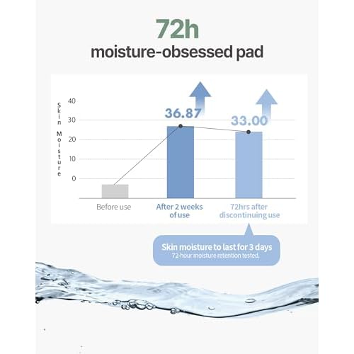 O¡¯Earth Mild Calming Vegan Toner Pad - Dual-Textured, Exfoliating, Soothing, Moisturizing with Dandelions & Hyaluronic Acid, EWG Green Certified, 90 Pads