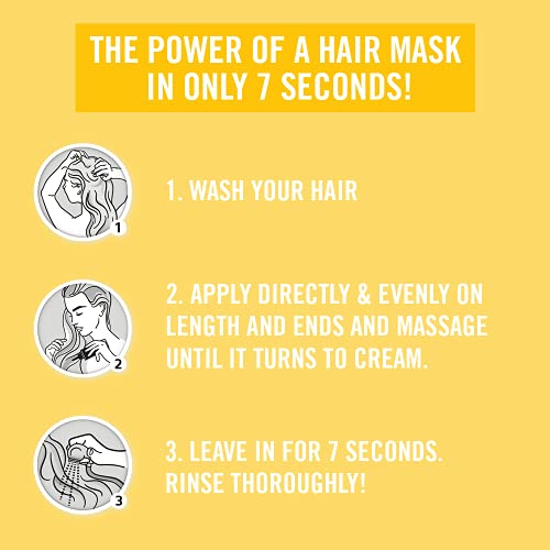 Schwarzkopf Gliss 7 Seconds Express Trattamento Riparazione Dei Capelli Olio Nutritivo, Maschera Istantanea per Capelli Spenti e Secchi, 200 ml, Confezione da 1