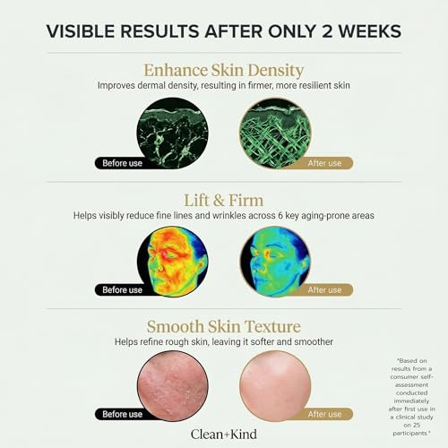 PDRN Serum with GHK-Cu Peptides & Niacinamide ? Lightweight Facial Serum for Firming, Hydration & Skin Renewal ? Salmon DNA?Inspired Formula Helps Improve the Look of Fine Lines, Redness & Dull Skin