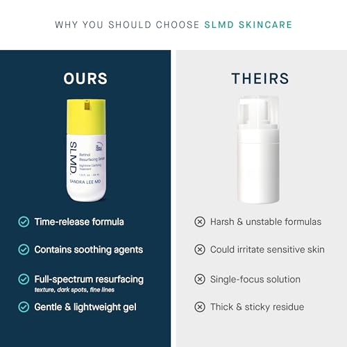 SLMD Resurfacing Retinol Serum with Vitamin C, Hyaluronic Acid & Allantoin | 1.5 fl oz | Retinol Face Serum, Clarifying Night Treatment for Fine Lines, Wrinkles, Dark Spots & Uneven Texture