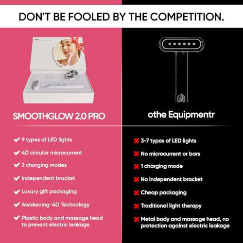 SMOOTHGLOW 2.0 PRO Awakening-4D 9-in-1 Red Light Therapy for Face, Home Radiant Renewal Facial Wand, LED Light Therapy Wand for Face Lift, Firm, Anti-Aging Wrinkle, Rejuvenation, Gift Set for Women