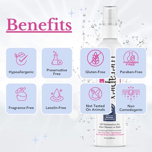 Theraplex Clear Lotion Spray (8 oz) - Natural Jojoba Oil, No Parabens or Preservatives, Noncomedogenic and Hypoallergenic, Dermatologist recommended - National Eczema Association Seal of Acceptance