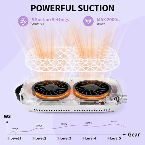 Cordless Dual Turbine Nail Dust Collector Nail Tech, 2000Pa Rechargeable Nail Fan Dust Collector with Dual 12000RPM Motors, Professional Nail Dust Collector Nail Tech for Acrylic & Gel