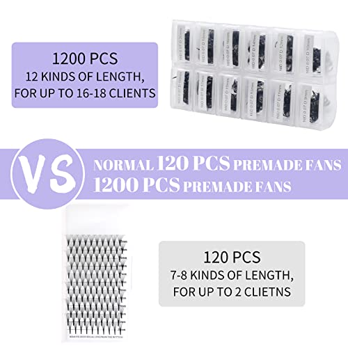 WENDY LASHES Eyelashes 1200PCS False, Premade Fans 16D Volume, Loose Promade D Curl, Mixed 9-20mm, Silk Material, Natural, Individual, 1.0582 Ounce