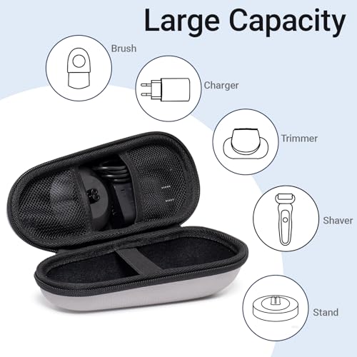 Nincha Electric Razor Case for Braun Series 3, 5, 7, 9 Shavers, Hard Shell EVA Travel Case with Charger Storage, Shaver Protective Carrying Case with Carabiner Silver Grey