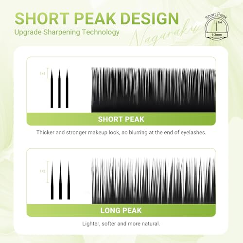 NAGARAKU Individual Eyelash Extensions, Luxury Collected Classic Single Lashes Upgraded 3rd Generation Soft Natural Beauty Salon Professional Lash Supplies 16 Rows Matte Black -0.05 C Curl 7-15mm Mix