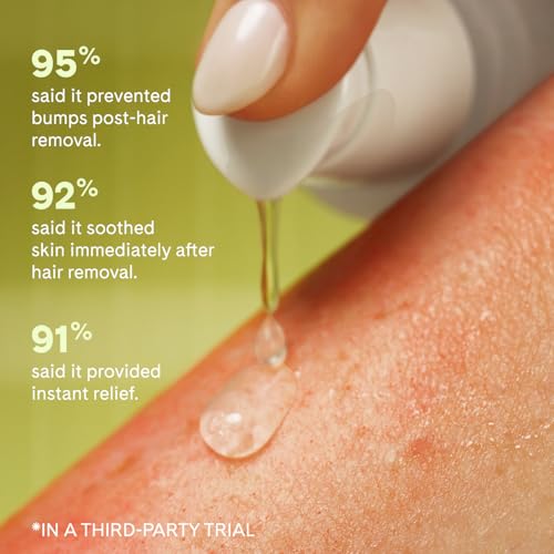 Fur Flash Repair Jelly ? Hypochlorous Acid Aftercare Gel for Post-Wax, Shave, or Laser ? Soothes Redness, Bumps, and Irritation Dermatologist-Tested, Fragrance-Free (2.0 fl oz / 60mL)