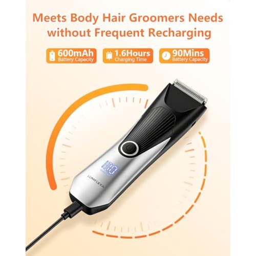 Body Hair Trimmer, LED Display, 6500 RPM Motor Manscaper for Men, 3 Adjustable Combs, USB & Dock Charging, IPX7 Waterproof Body Hair Groomers, Wet or Dry Use for Groin/Legs/Chest