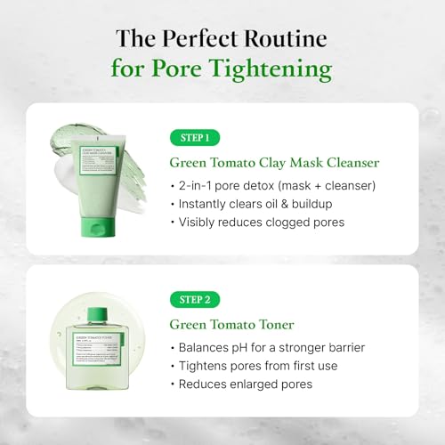 FULLY Green Tomato Cardi B's Pore Care Set, Pore Tightening, Pore Detox, Blackhead & Sebum Control, Vegan, Fragrance-Free, Korean Skincare Kit