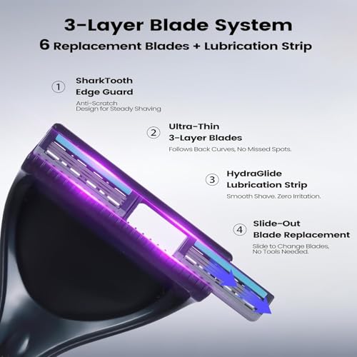 Retractable Long Handle Back Shaver Razor Refills, 8ct | 3 Blade Razor for Men, Shaving Blades, 8 Refills