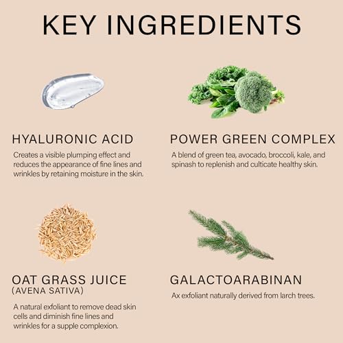 Joanna Vargas Hyaluronic Acid Serum for Face - Anti Aging Serum with Power Green Complex - Vitamin C Serum for Radiant & Clear Skin - Hydrating Serum for Dry & Dehydrated Skin - Daily Serum for Women