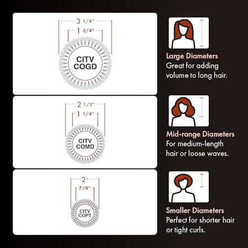 Olivia Garden Ceramic + Ion Turbo Vent Pro Hair Brush - Round Dry Brush - Not Electrical - Professional Blowout Brush for Fine Hair - For Short and Medium Lengths