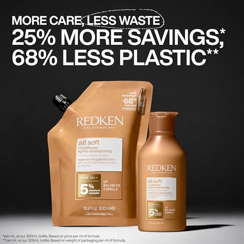 Redken All Soft Conditioner - Moisturizes & Hydrates Dry, Brittle Hair, Softens, Smooths & Adds Hair Shine, Conditioner & Detangler