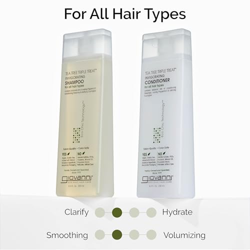 GIOVANNI Tea Tree Triple Threat Invigorating Shampoo & Conditioner Set - Travel Size, Cooling Peppermint, Eucalyptus, Rosemary, Helps Dry Scalp, Paraben Free, Moisturizes & Detangles - 2 oz (2 Pack)