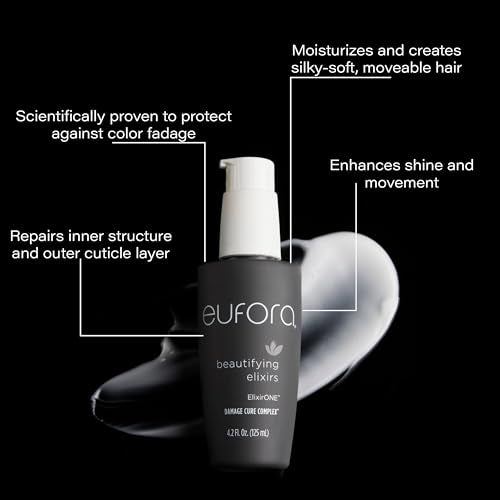 Eufora Beautifying Elixirs Elixirone