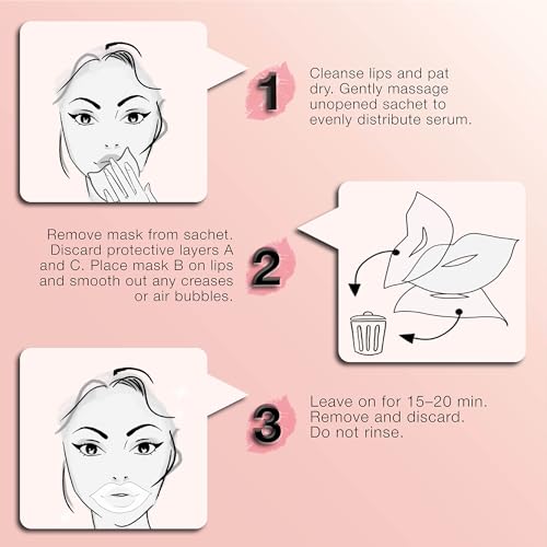 STARSKIN Dreamkiss 2x5g, Hydrating & Plumping Bio-Cellulose Lip Mask, Anti Wrinkle Patches for Lip, Evens Fine Lines & Wrinkles