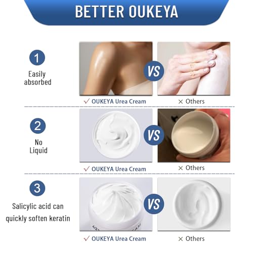 OUKEYA Urea Cream 42% plus Salicylic Acid 2%, Intensive Moisturizer for Dry, Rough Feet and Hands, Deep Hydration, Gentle Exfoliation, Pack of 4