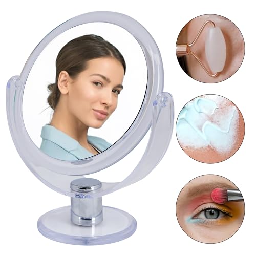 Dual Sided 10X Magnification 7" Rubberized Vanity Mirror in Clear