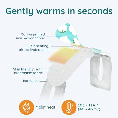 16 Pack Unscented Steam Eye Mask for Dryness, Puffiness, Strain & Relaxation, Heated Eye Mask for Sleep & Travel, Self-Heating & Disposable Warm Compress, Travel Essentials, Relaxation Gifts for Women