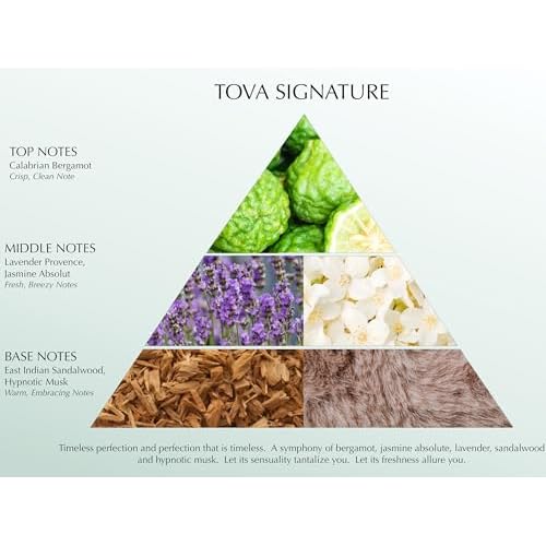 Tova Signature Body Cleanse with Pump ? Moisturizing Fresh & Floral Shower Gel for Women ? Cornflower Sea Fennel ? USA-Made & Cruelty-Free ? 16.9 fl oz