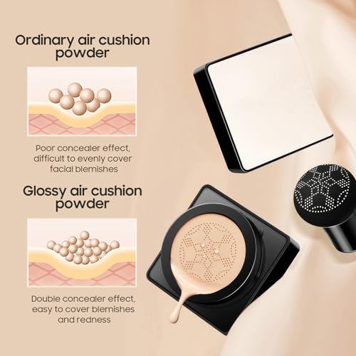 Air Cushion CC Cream Mushroom Head - Moisturizing & Oil Control Screw Lid Concealer Makeup Base, Primer Liquid Foundation Long Lasting with Mushroom Makeup Sponges for All Skin Types (Natural)