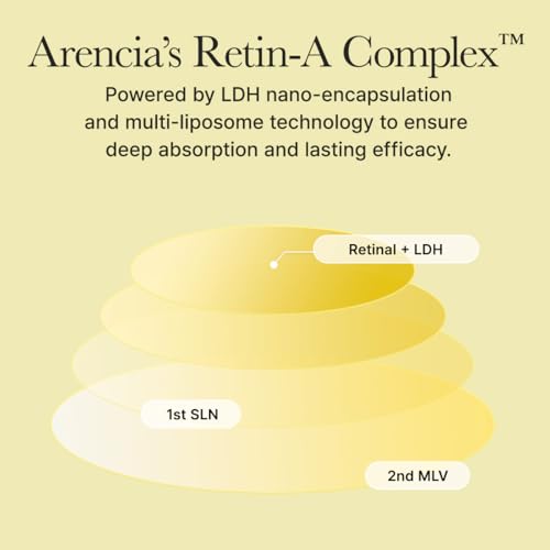 Arencia Retinal Booster Shot Serum, Firming Advanced Night Serum with Caffeine and Ectoin for Mature Skin, Pore Minimizing, WFine Lines & Wrinkles, Korean Skincare 30ml/1.01 fl.oz (Pack of 2)