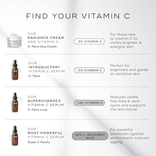 Medik8 C-Tetra Day Cream - Lipid Vitamin C Face Cream - Hydrating, Anti Aging Face Cream - Lightweight Daily Face Moisturizer with Vitamin C - 1.7 oz