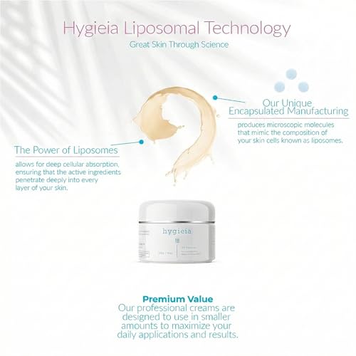 AminoGenesis Therapeutic Facial Repair w/SYTHE'6 1.7 oz Anti Aging, Moisturizer, Peptide, Amino Acids, Collagen, Elastin, Wrinkle, Dark Spot, Dry, All Skin Type Cream, Skin Renewing