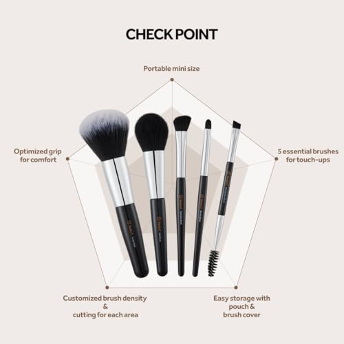 Travel Makeup Brush Set 5 Pcs | Essential Face & Eye Makeup Brush Set | Makeup Pouch & Brush Cover Included