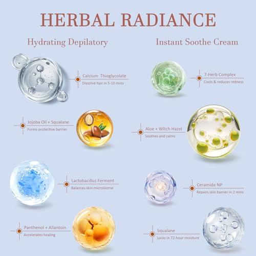 Painless Facial Hair Removal Cream Kit for Women, with Calming Cream & Mess-Free Application Spatula, 4 Min Unwanted Face Hair Remover Cream At Home, Face Depilatory Cream on Chin Lip Hair, 2.03 fl.oz