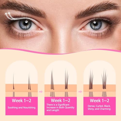 Lash Serum Eyelash Growth Serum Lash Enhancing - Get Fuller,Longer,Stronger Lashes 4ml