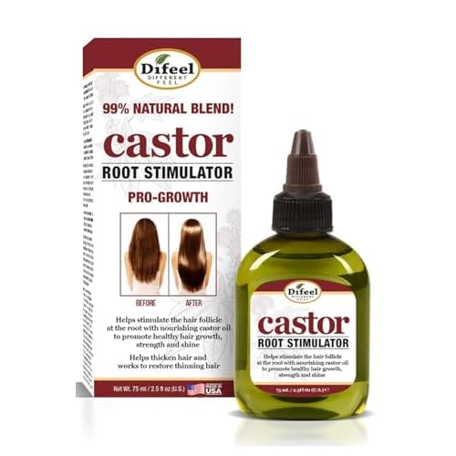 Difeel Castor Pro-Growth Root Stimulator 2.5 oz.