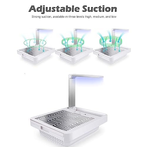 Nail Dust Collector with Lamp, Professional Nail Vacuum Dust Collector Suction Extractor Fan Manicure Machine for Acrylic Nail Gels Dip Removal, White