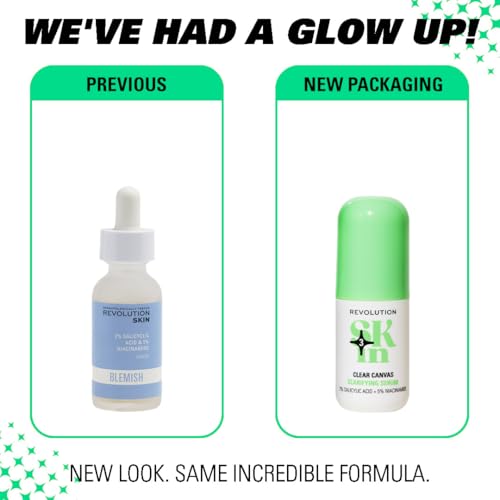 Revolution Skin, Clear Canvas 5% Niacinamide & 2% Salicylic Acid Clarifying Face Serum, Helps Even Skin Tone, Vegan & Cruelty-Free, 1.01 fl oz