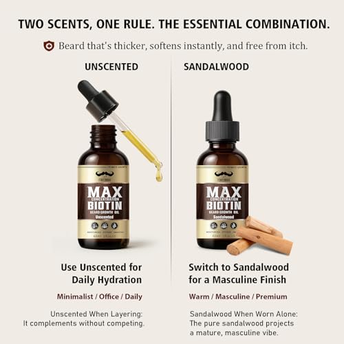 Biotin Beard Oil for Men Set ? 2 Pack Unscented & Sandalwood Beard Oil Blended with Castor & Grape Seed Oil for Thicker, Softer, Moisturizing Beard ? Gift for Father, Husband, Boyfriend ? 4 oz