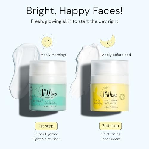 Face Cream Set, All-Day Hydration, Moisturising Day Cream and Light Night Moisturiser, 50ml Each (All Day Face Cream Duo)