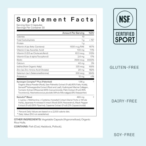 Nutrafol Women's Hair Growth Supplements, for Women 18-44 Years Old, Clinically Tested for Visibly Thicker, Stronger Hair, 100% Vegan Ingredients, Dermatologist Recommended - 1 Month Supply, 1 Pouch