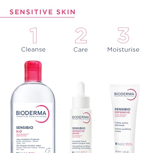 Sensibio Defensive - Active soothing cream for sensitive and sensitised skin