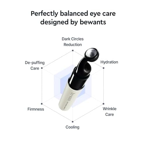 bewants Peptide-X Firming Eye Serum Stick with Rice-Derived PDRN, Cooling Treatment for Puffiness, Dark Circles & Fine Lines (1 Pack)