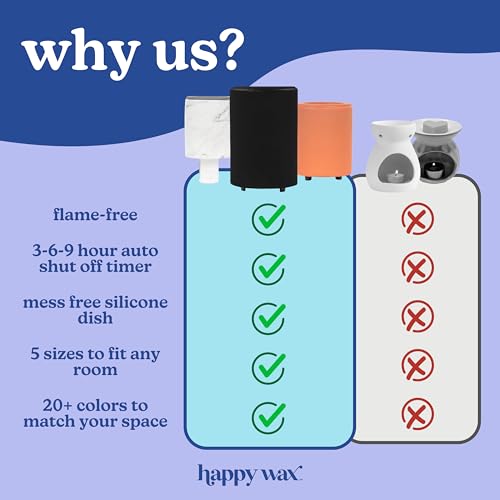 Happy Wax Clay Mod Max XL Warmer - Our Largest Warmer Ever! - Perfect for Great Rooms & Open Concept Spaces - for use with Scented Wax Melts