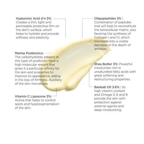 Reve Dermatolgique - Dibel Lumiere ? Very intense moistening ? Moisturizing, vitality and tonicity for face skin