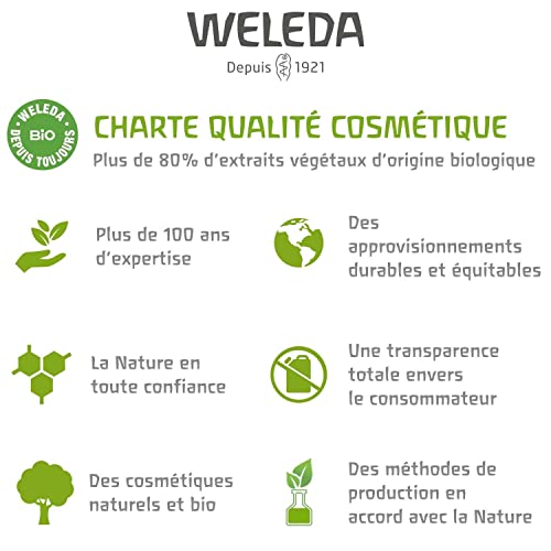 WELEDA Pine Bath Milk, 200 ML