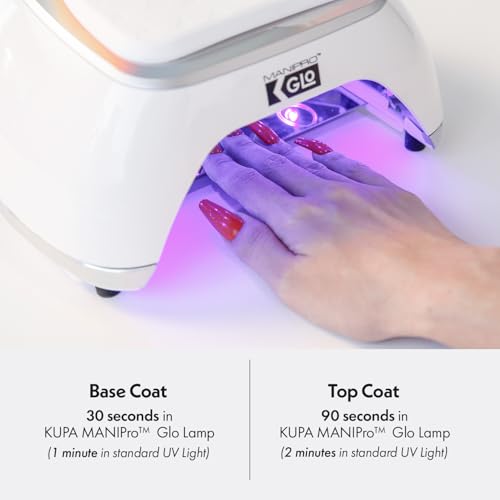 KUPA GelFinity - Soak Off Gel - Top Coat Glossy Finish (No-Wipe) Bundle 8.0 Fl Oz + 0.5 Fl Oz