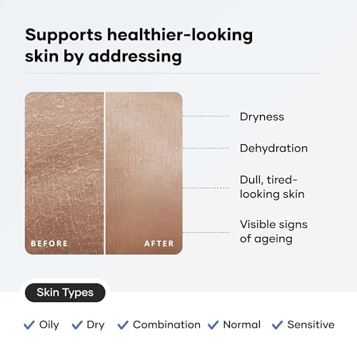 Cureskin Ceramide Moisturizer SPF 40 PA+++ Skin Barrier Repair Face Moisturizer for Men and Women | Hyaluronic Acid Moisturizer for Face | Anti Aging Cream for Women and Men, 1.76 Ounce (Pack of 1)