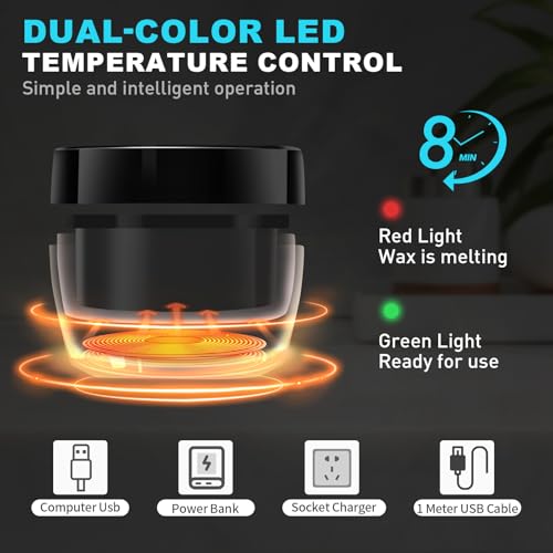 Nose Wax Kit Men, Nose Hair Wax Kit With 30 Sticks, Painless Nose & Ear Hair Removal, Usb Fast Heat Mini Wax pot, Smart Constant Temp (Square,Black)